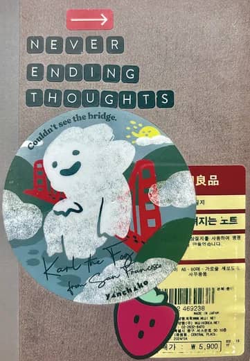 Travel memory: Thoughts and sketches